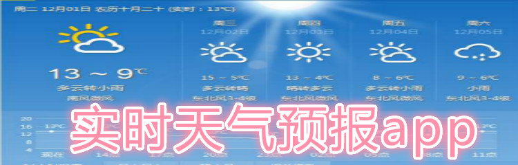 实时天气预报app