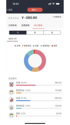 爬宠圈Pro成长记录-图3