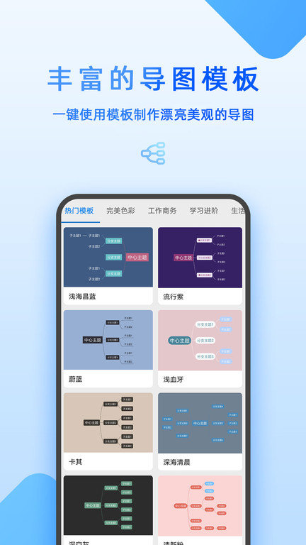 mindmap思维导图-图2