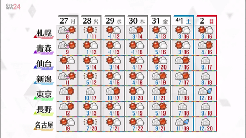 像云像雨又像雾影视-图3