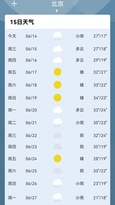 夏荷天气-图2