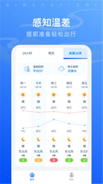 晴雨易知助手-图1
