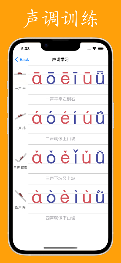拼音与汉字-图3