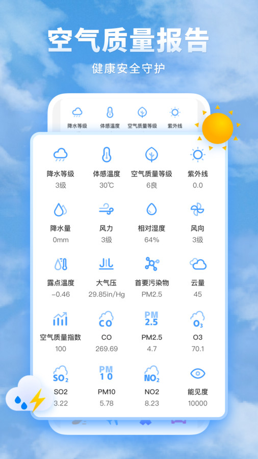 知心每日天气预报-图3