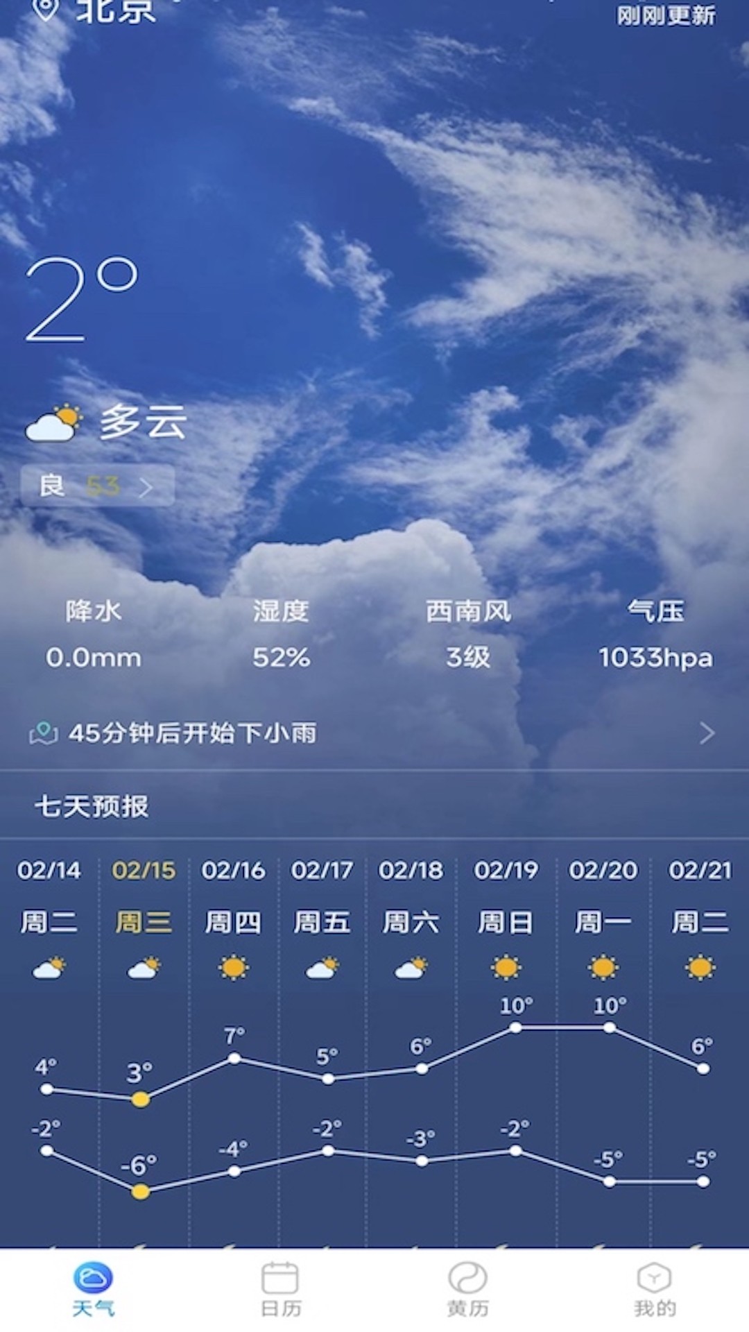 标准天气预报-图2