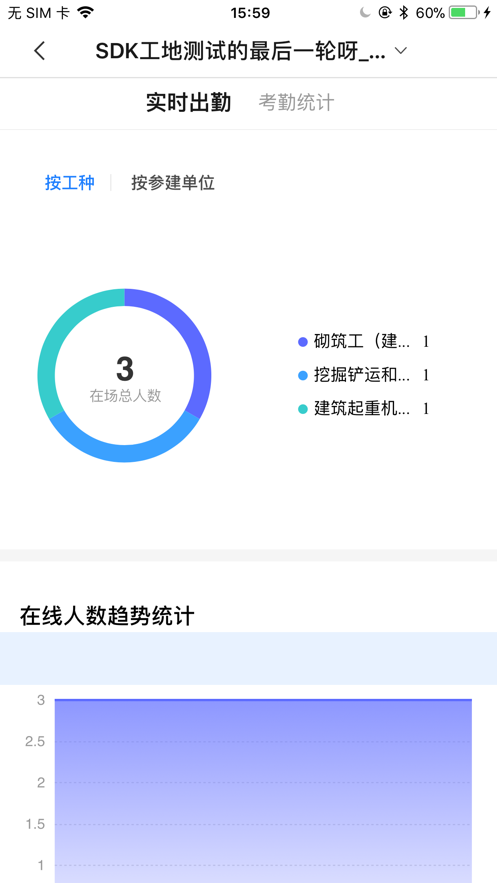 海康智慧工地-图3