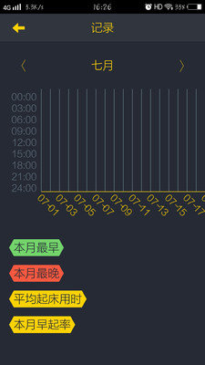 YOYO闹钟-图3