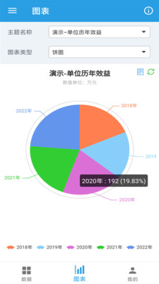 图表生成器-图1