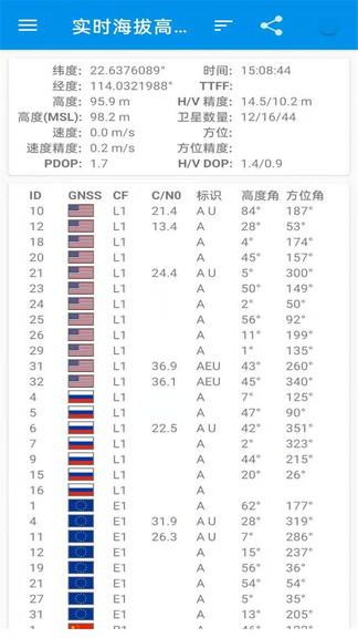 卫星高清地图-图2