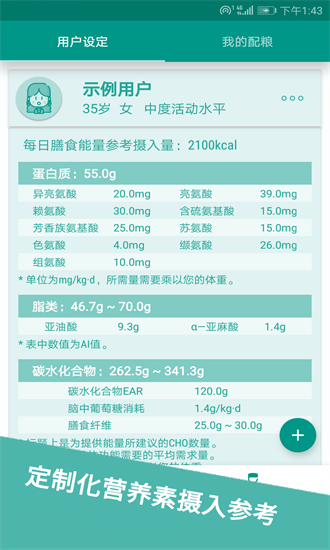 食物书-图3