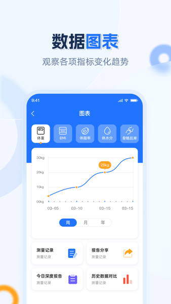 安馨健康-图1