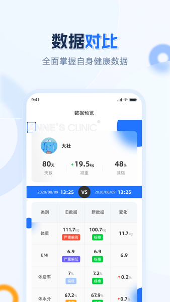安馨健康-图3