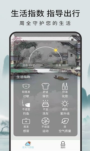 一毫天气预报-图3