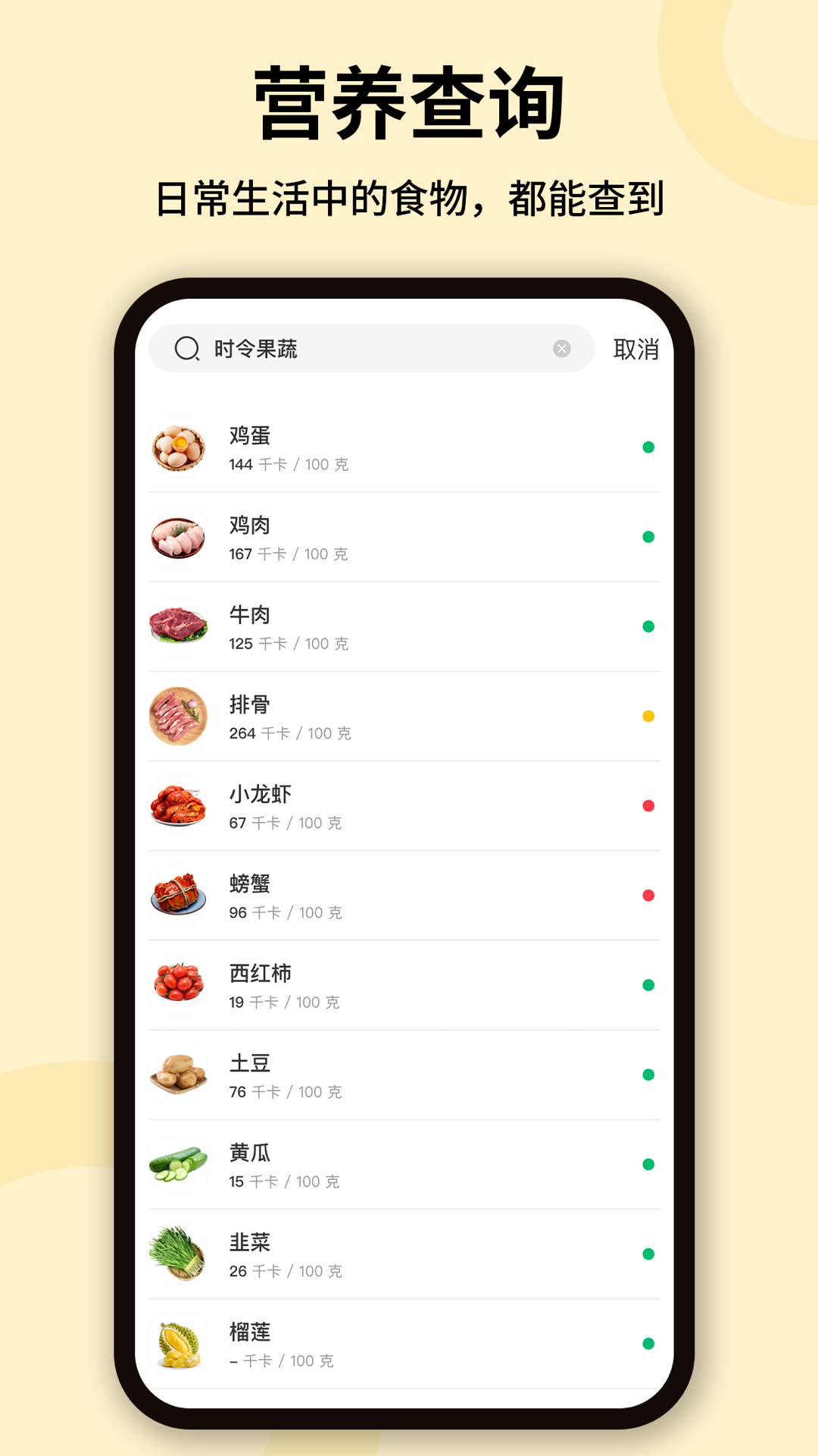 卡路里体重管理-图1