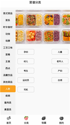 奶奶的菜谱-图1