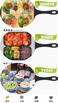 奶奶的菜谱-图2