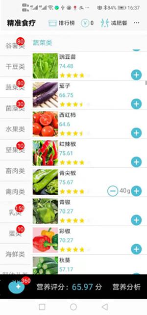 精准食疗-图1