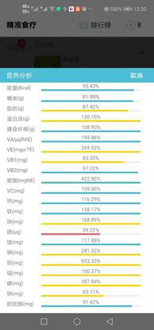 精准食疗-图2