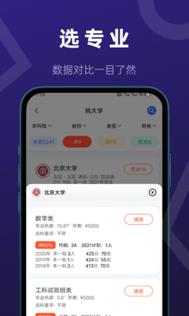 推测志愿-图1