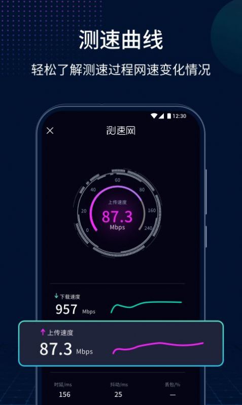 测速网-图3