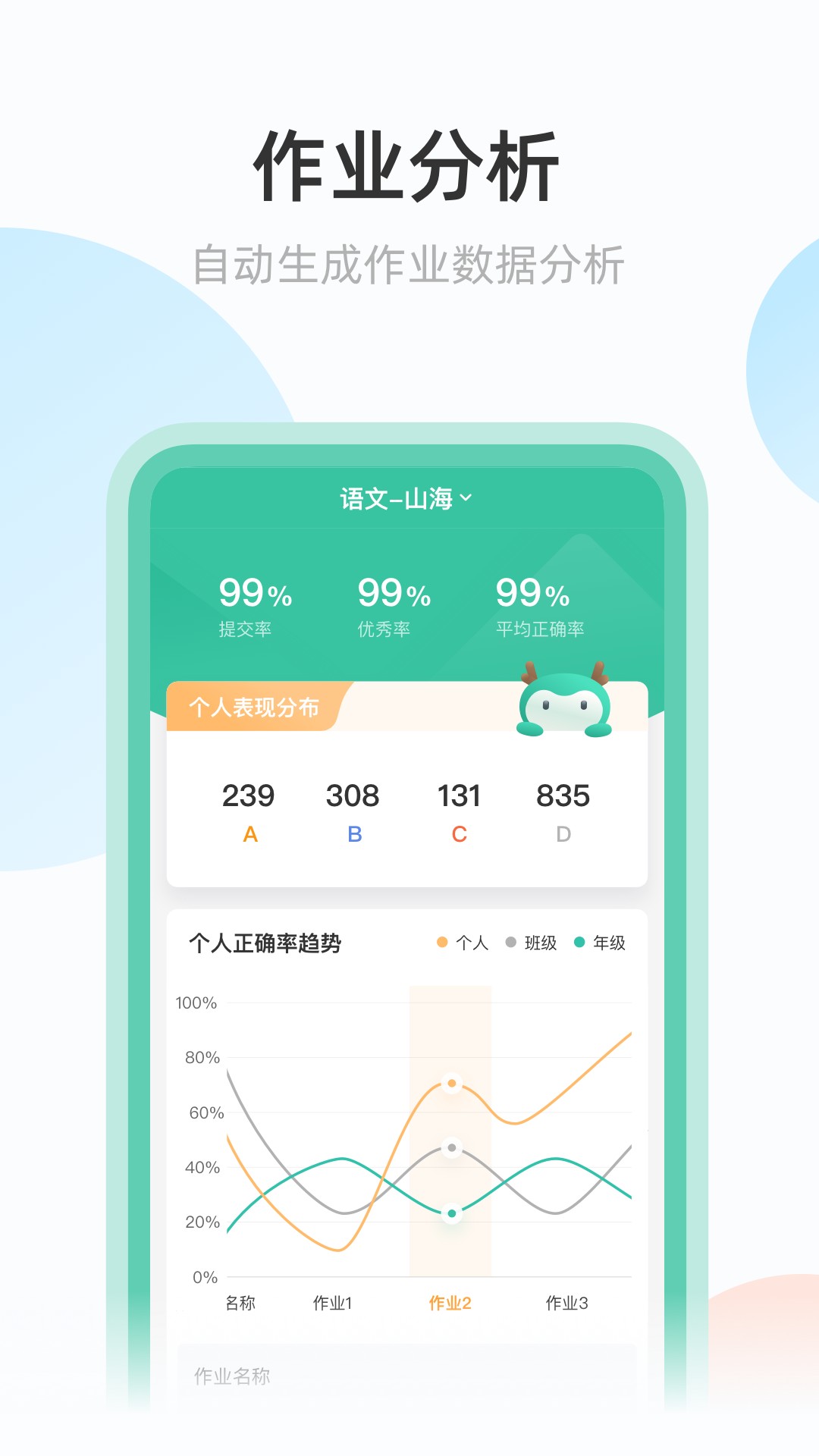 青鹿作业-图1