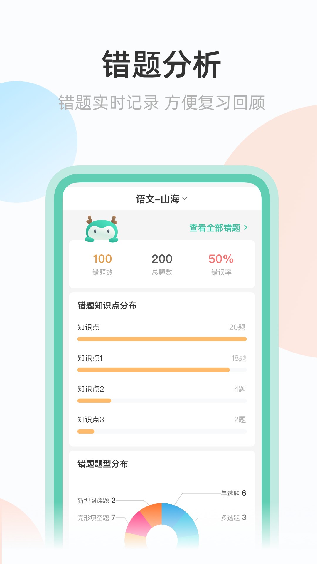 青鹿作业-图3