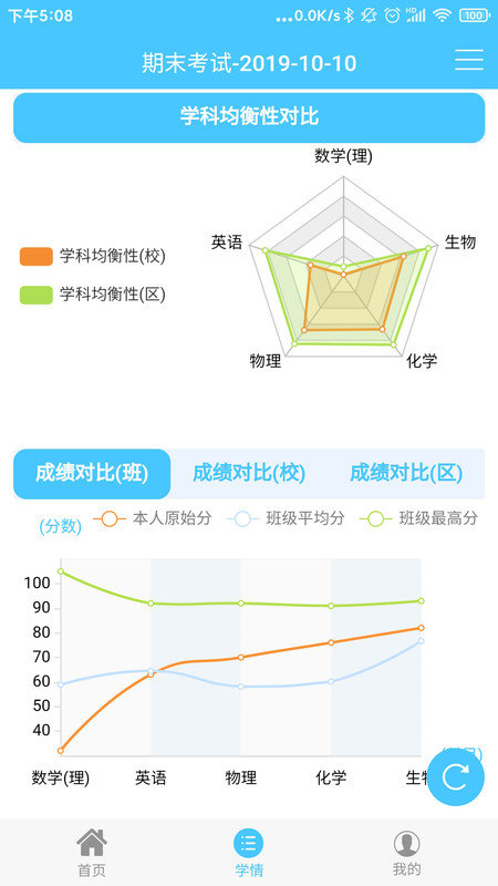 达美嘉成绩查询-图1