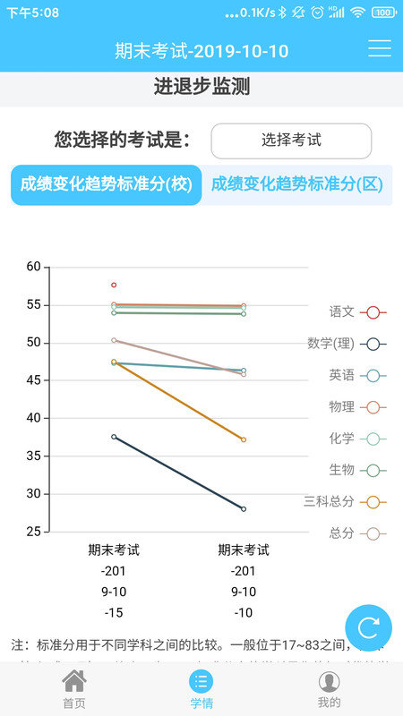 达美嘉成绩查询-图3