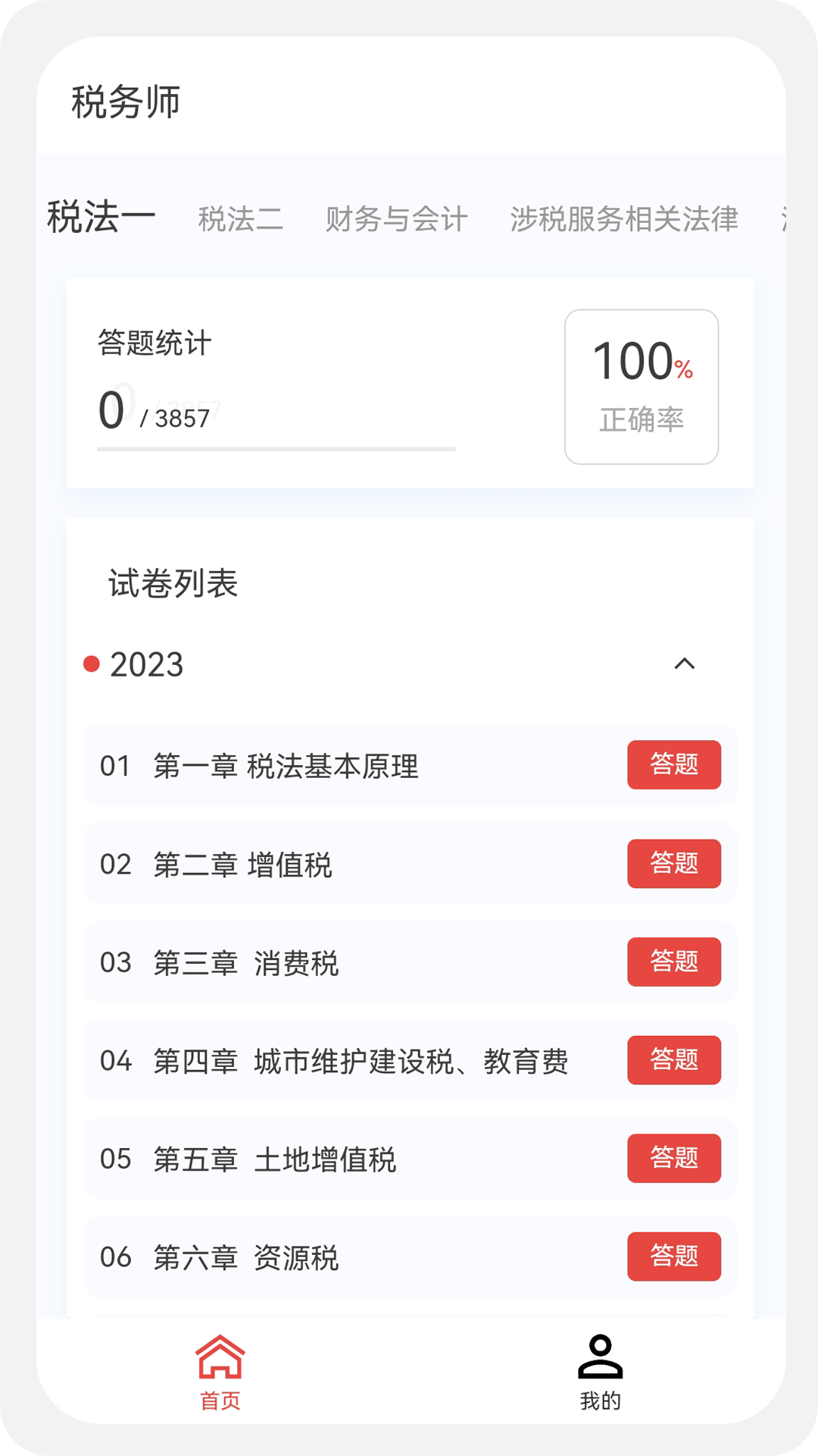 税务师100题库-图2