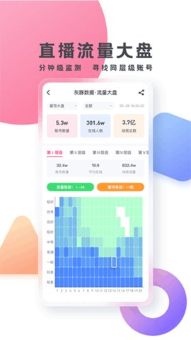 灰豚数据-图3