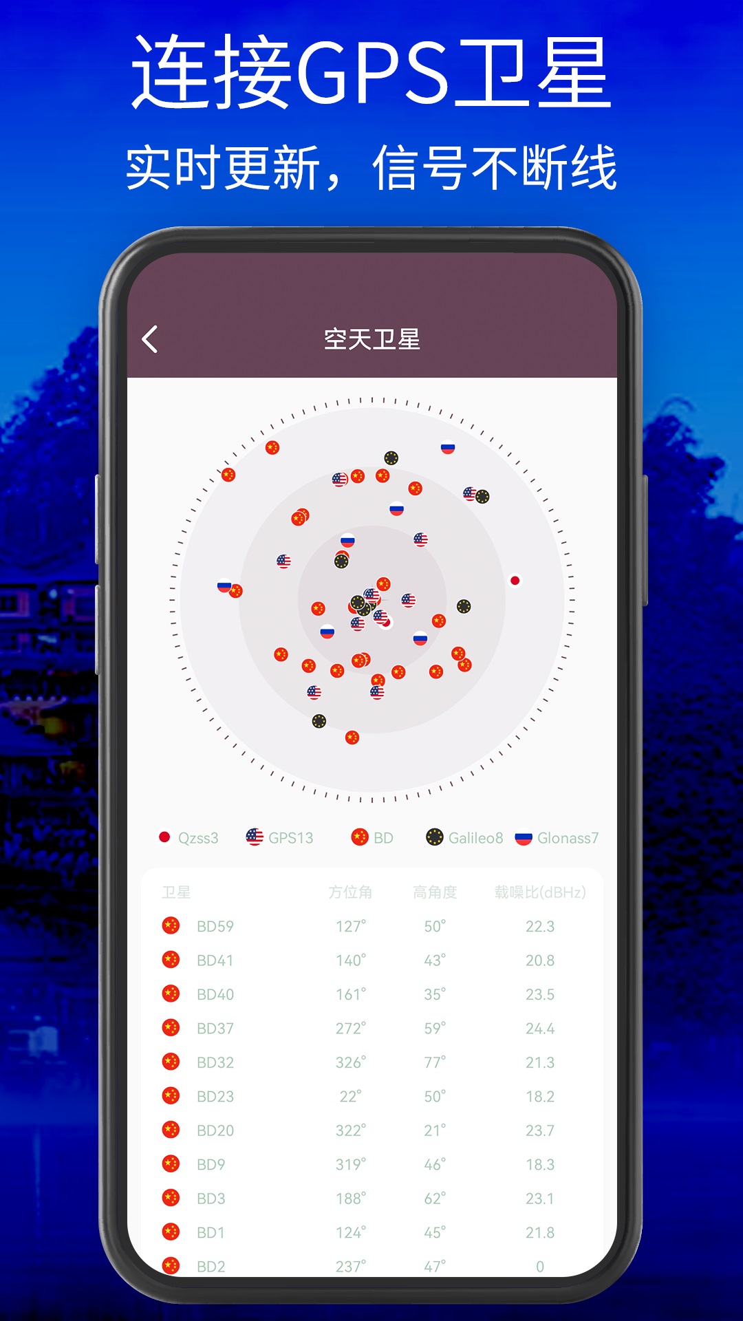 星云北斗卫星地图-图3