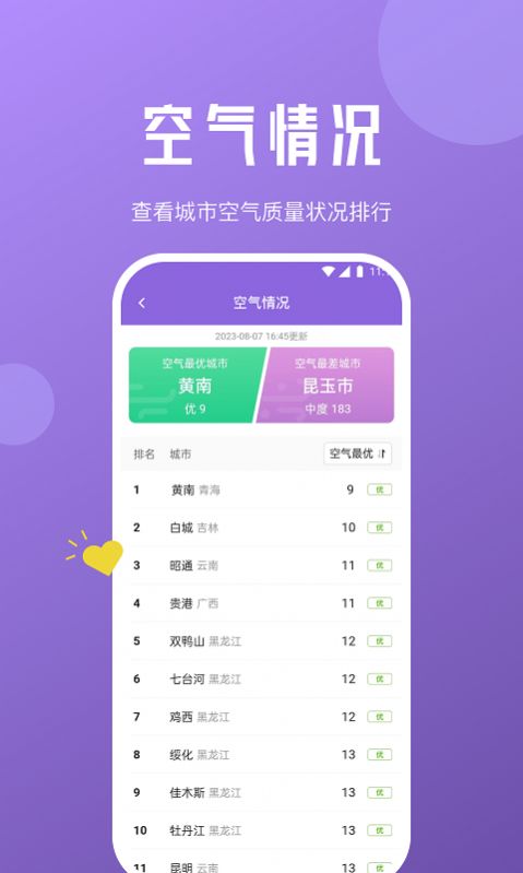柠檬文件精灵-图1