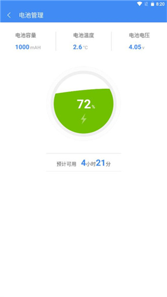 熊猫吃短信-图1