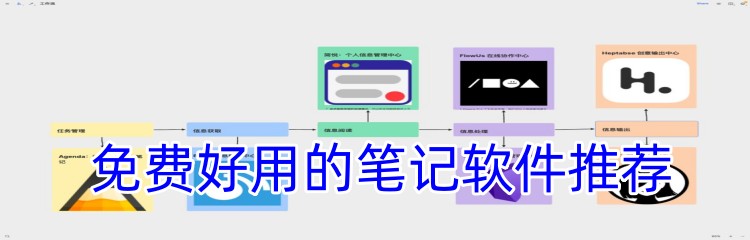 免费好用的笔记软件推荐