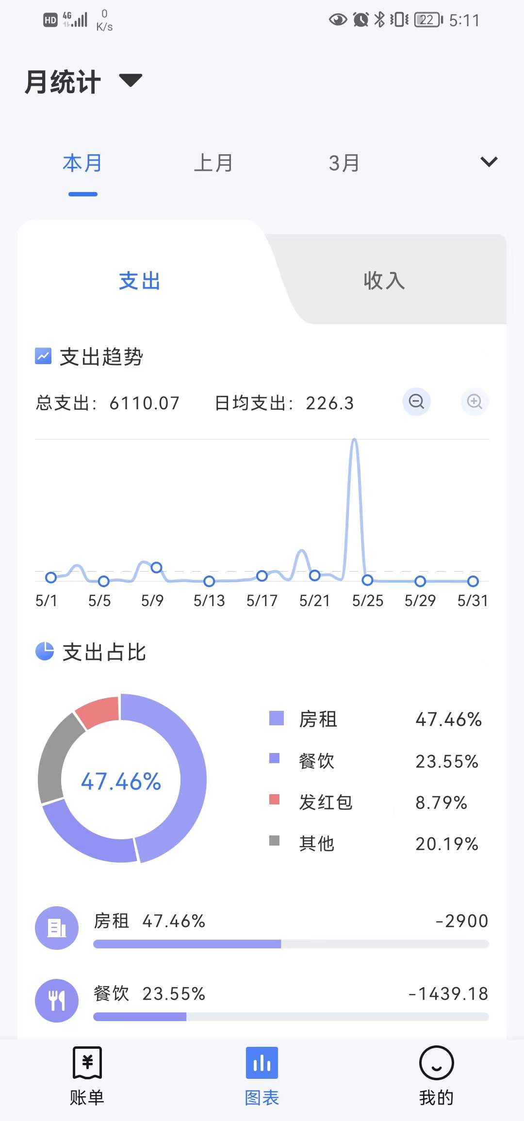 Billbook-图1