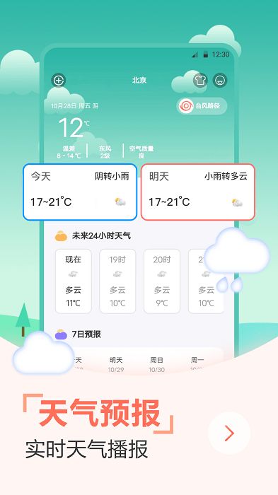 天气预报穿衣指南-图1