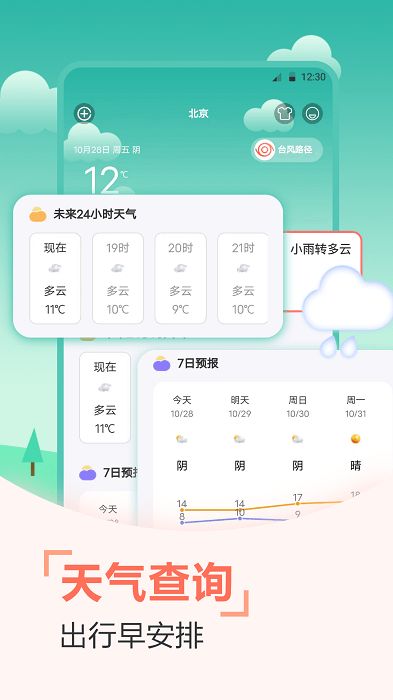 天气预报穿衣指南-图3