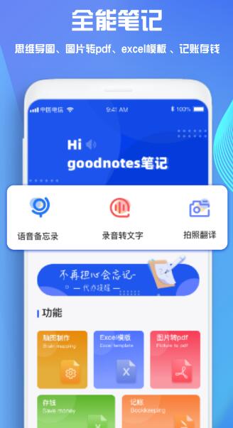 GoodNotes笔记-图1