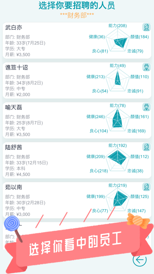 模拟经营酒店商业头脑大比拼