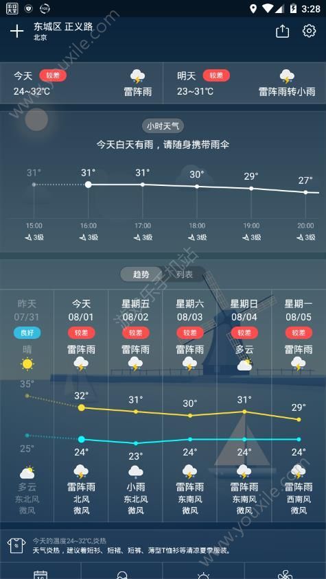 天气王中王-图2