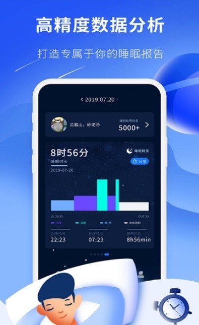 睡眠精灵-图2