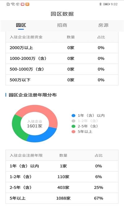 园企行园区端-图3