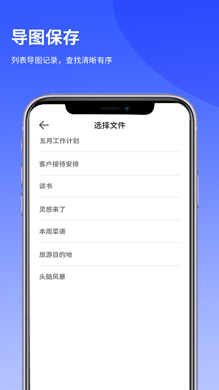 风暴思维导图-图1