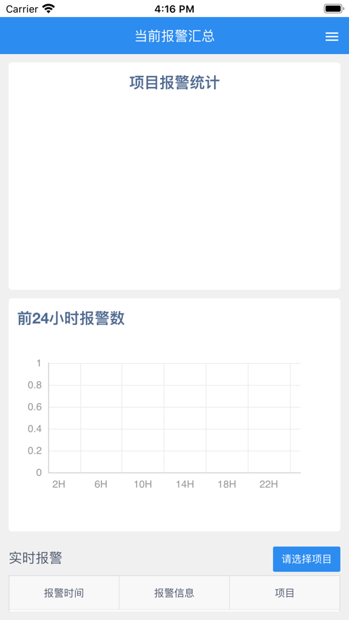 云智造-图2