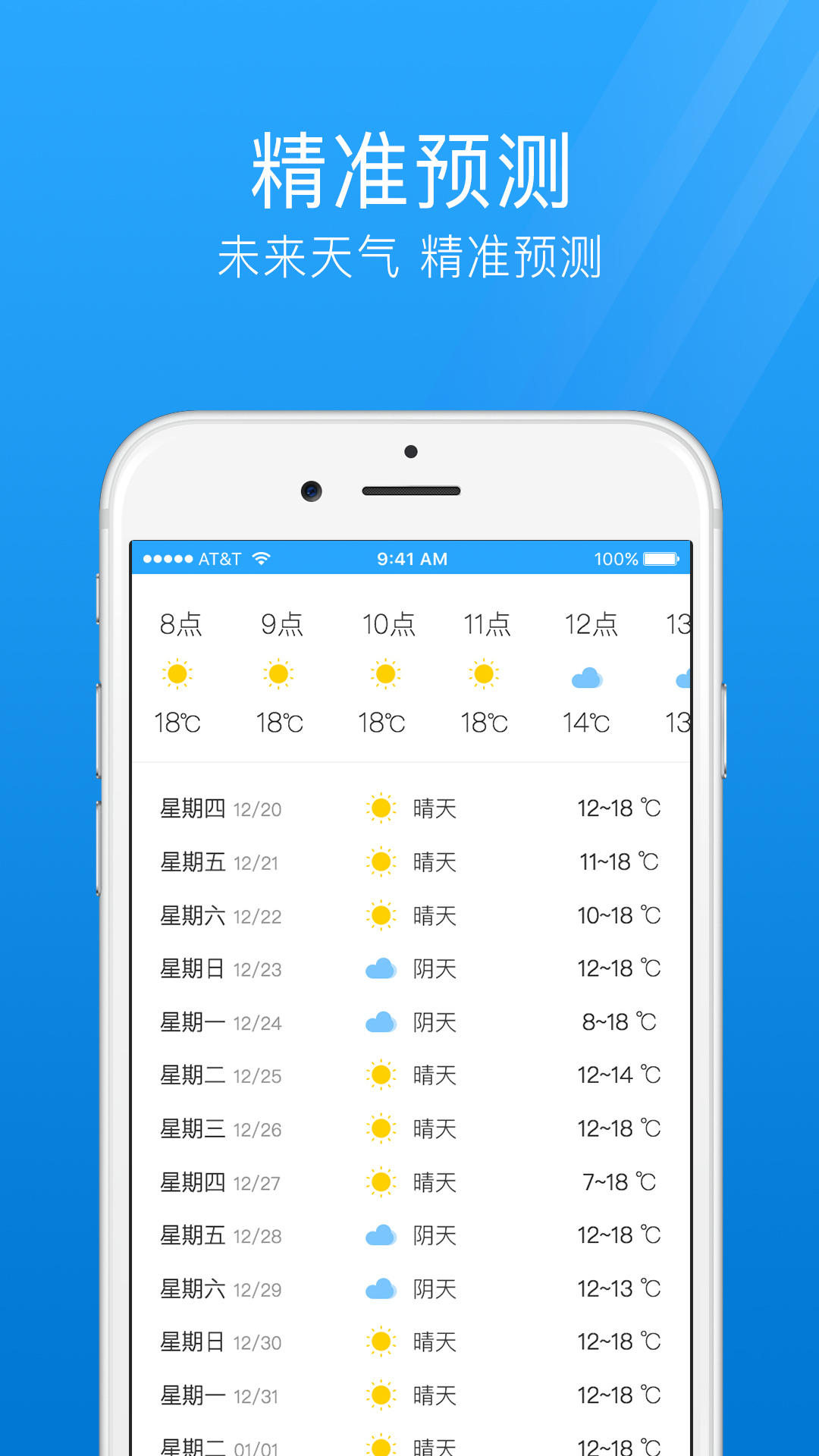 七日天气-图1