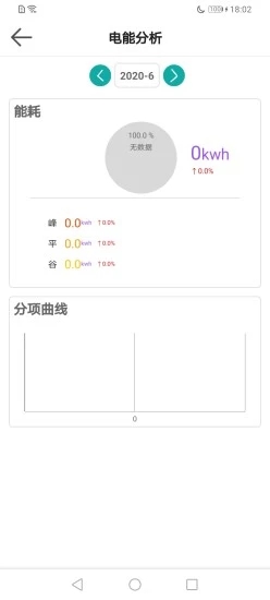 易维安全用电-图4