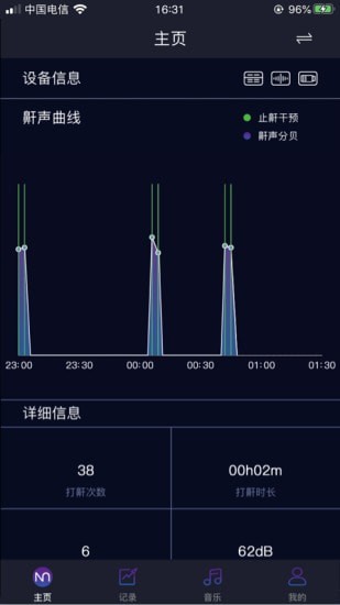 智鼾大师-图2