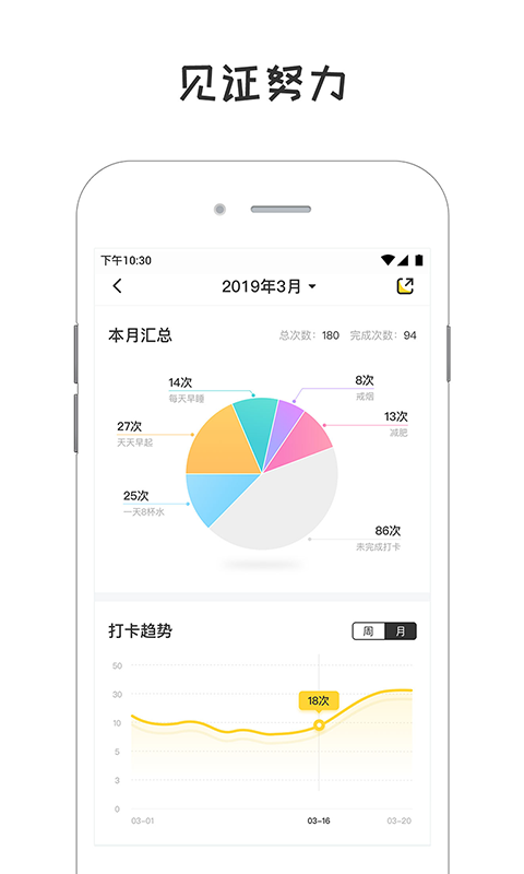 小目标计划-图1