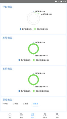 LAIP-图1