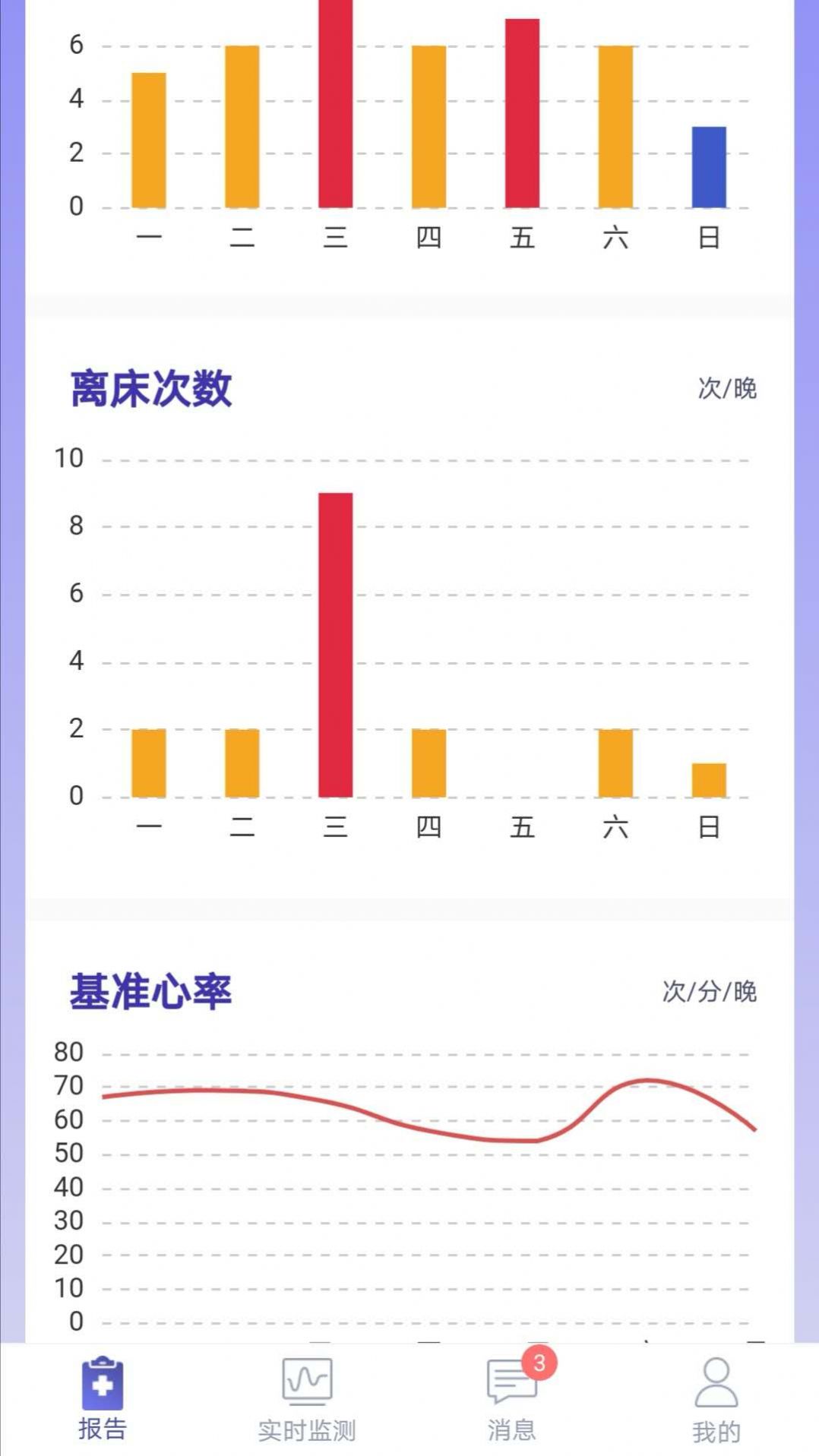 睡客-图1